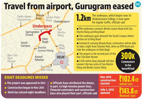 Ring Road Relief Underpass On Benito Juarez Marg Opens After Several Delays Latest News Delhi