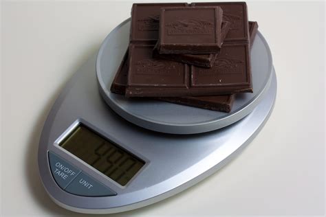 Best Kitchen Scale For Baking (Review & Top 5 Piked) In 2020