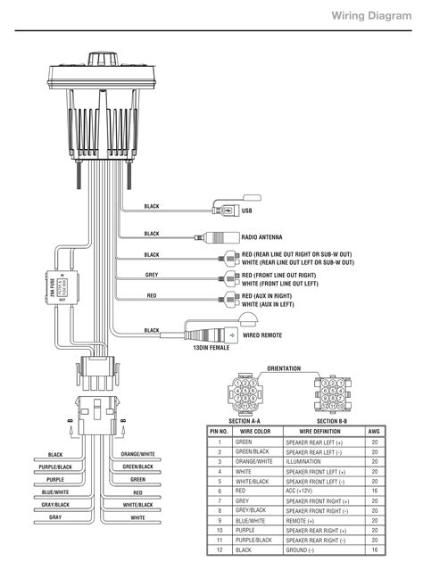 2021 Polaris Ranger 1000 Wiring Diagram Wiring Diagram