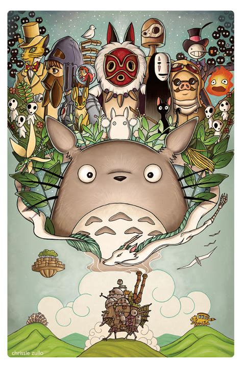 A Tribute To Hayao Miyazaki By Chrissiezullo On Deviantart