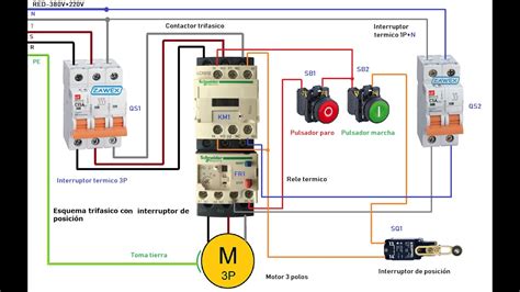 Esquema Trifasico Con Interruptor De Posici N O Final De Carrera Youtube