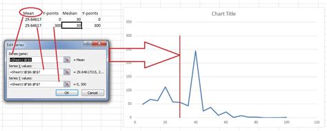 How To Put Average Line In Excel Chart Ponasa