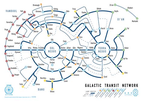 Star Citizen Fan Made Transit Style Star Maps