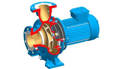 Combiblochorti Close Coupled Centrifugal Pump Spx Flow