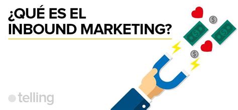 ¿qué Es El Inbound Marketing Agencia De Publicidad Telling