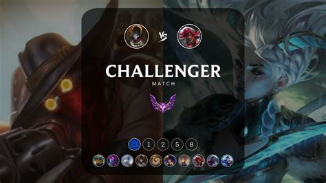 EUW Challenger Match 1258 Super Jhin Vs Super Katarina YouTube