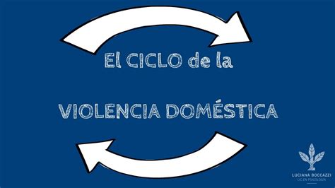 Violencia Doméstica El Ciclo De La Violencia Doméstica Youtube