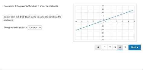 Determine If The Graphed Function Is Linear Or Nonlinear Select From