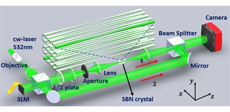 Topological Valley Hall Edge Solitons In Photonics