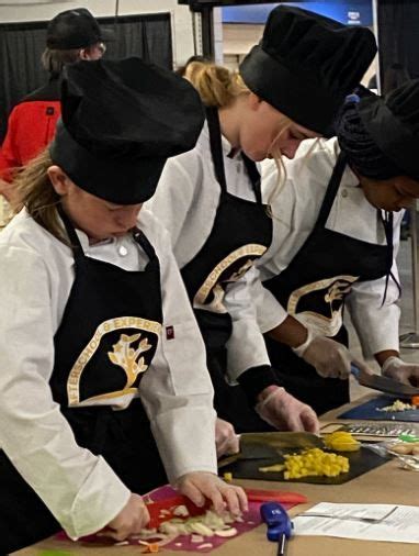 Junior Iron Chef Odyssey Of The Mind Competition