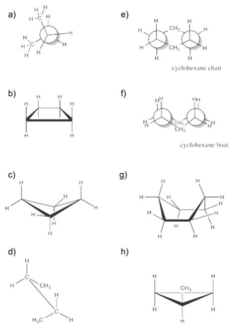 6.4: The Basis Set - Chemistry LibreTexts