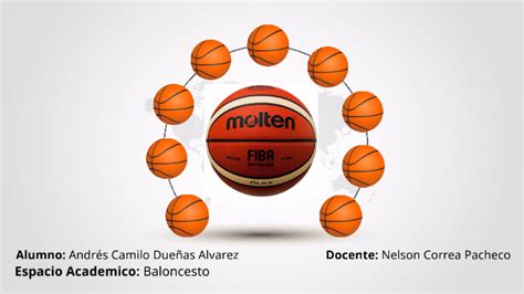 Descubrir 39 Imagen Historia Y Evolucion Del Basquetbol Abzlocal Mx