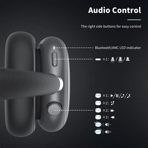 Free Shipping Srhythm Nicecomfort 95 Hybrid Noise Cancelling