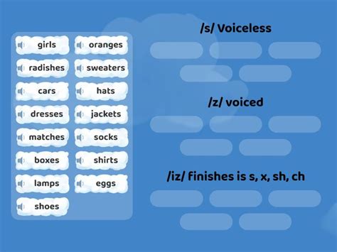 Pronunciation Exercise S Z Iz Group Sort