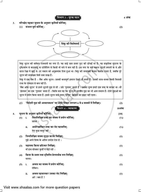 Hindi Secondthird Language हिंदी दूसरीतीसरी भाषा 2016 2017 Ssc English Medium 10th