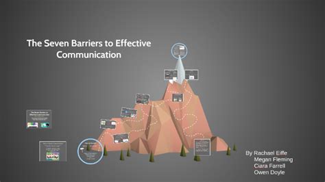 The Seven Barriers To Great Communication By Owen Doyle On Prezi