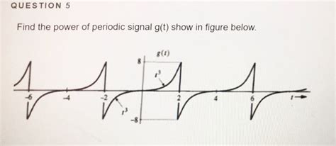 Solved Question Find The Power Of Periodic Signal G T Chegg