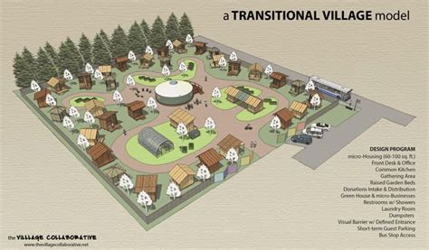 Tiny House Village Site Layout and Location Map