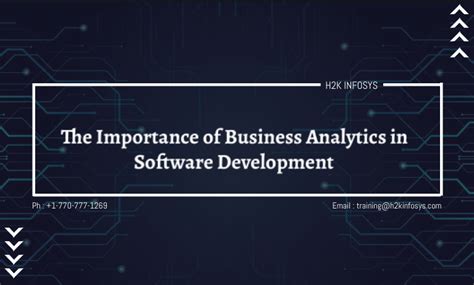 The Importance Of Business Analytics In Software Development H2k Infosys Blog