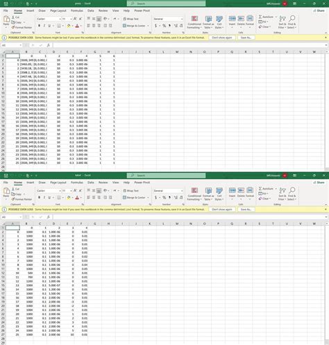 Dataset Dataloader Pytorch Forums