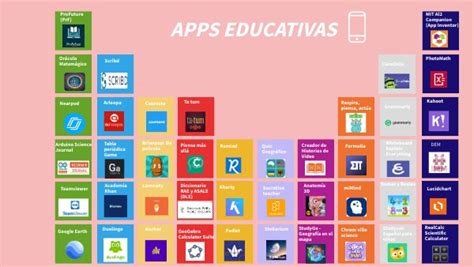 App Educativas