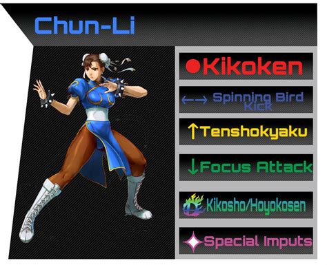 Super Smash Bros Moveset Chun Li Remastered By Gamergod2973 On Deviantart