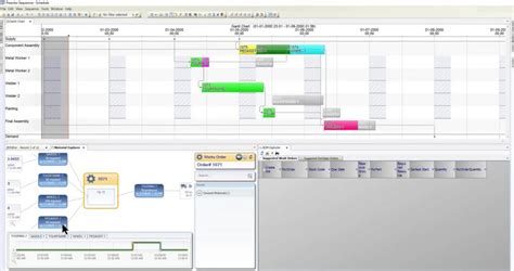 The Best Production Planning & Scheduling Software Solution for Manufacturers - ATS Lean ...