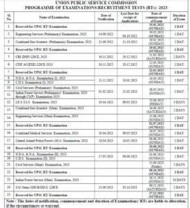 UPSC Calendar 2025 2026 Central Govt Jobs Notification Recruitment