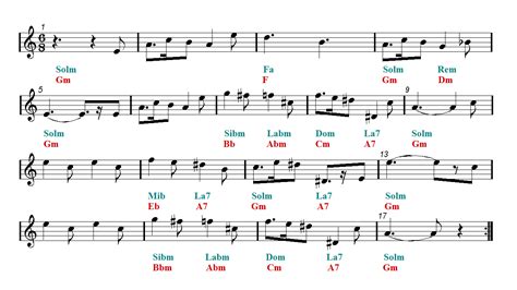 HARRY POTTER Hedwig's Theme Clarinet Sheet music | Easy Music