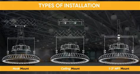 A Guide To Installing High Bay LED Lights