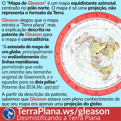 Mapa De Gleason