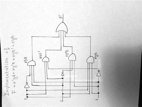 Solved Draw A Diagram By Minimizing The Gate Delay In This Three Input