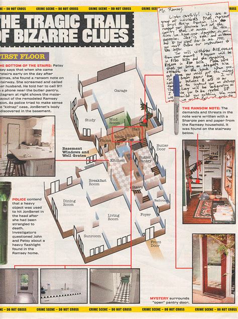 Jonbenet Ramsey House Floor Plan - homeplan.cloud