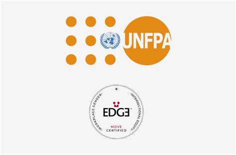 United Nations Population Fund - UNFPA attains EDGE Move Recertification and EDGEplus - EDGE ...