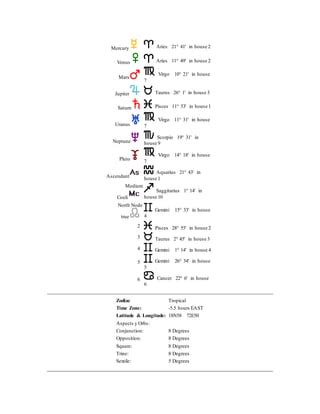 Venus Group Cayce Life Cycle Pdf