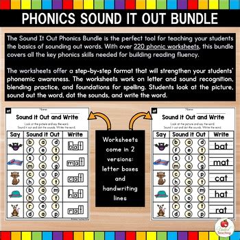 Phonics Sound It Out Worksheets Bundle | Science of Reading | Blending | Segment