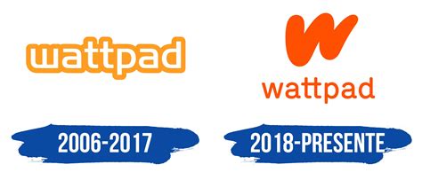 Wattpad Logo Y S Mbolo Significado Historia Png Marca