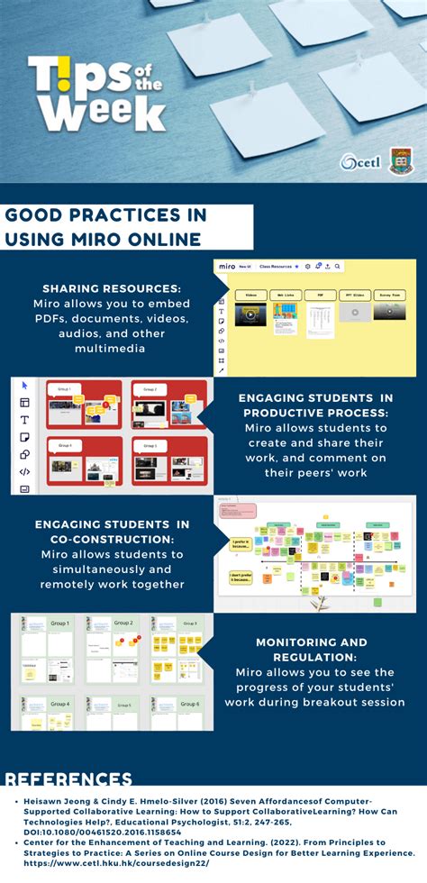 Cetl Tips Of The Week Good Practices In Using Miro Online Teaching