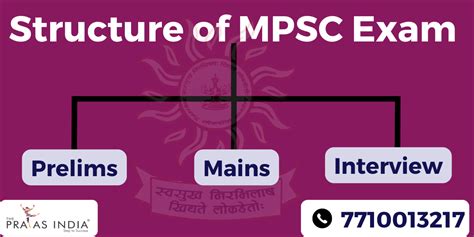 Best Mpsc Coaching In Borivali The Prayas India