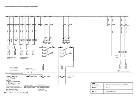 Euromap 67 Wiring Diagram - Wiring Diagram Pictures