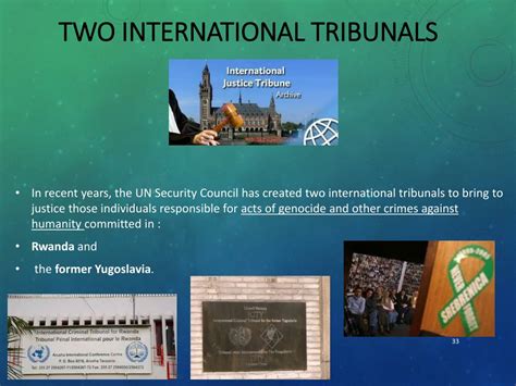 Ppt International Protection Of Human Rights Part I Powerpoint