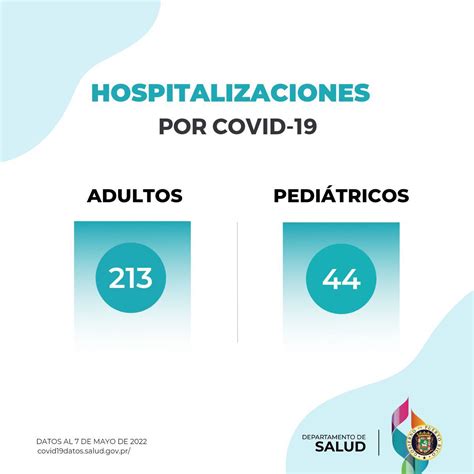 Departamento De Salud De Puerto Rico On Twitter Se Reportan Una