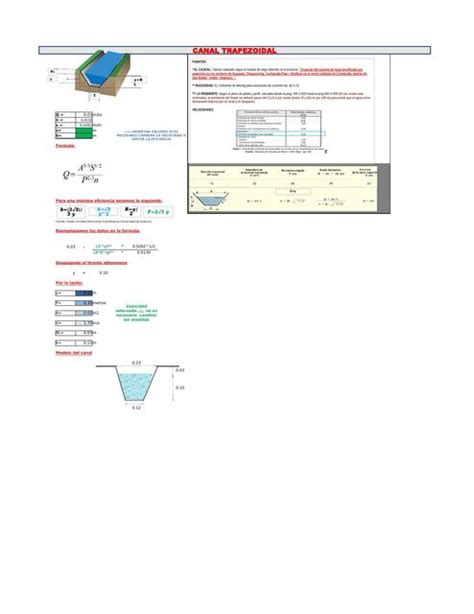 Hoja Excel De Dise O De Canales Apuntes De Ingenieria Civil Udocz
