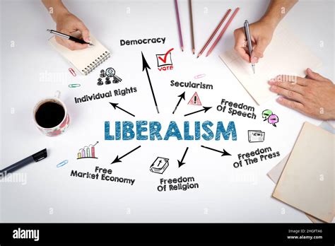 Liberalism. Illustrative graphic representation.. The meeting at the ...