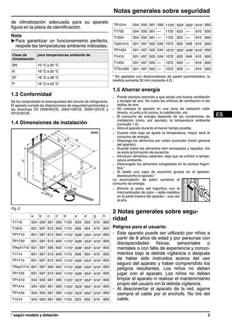 Nevera Liebherr Tp Pdf