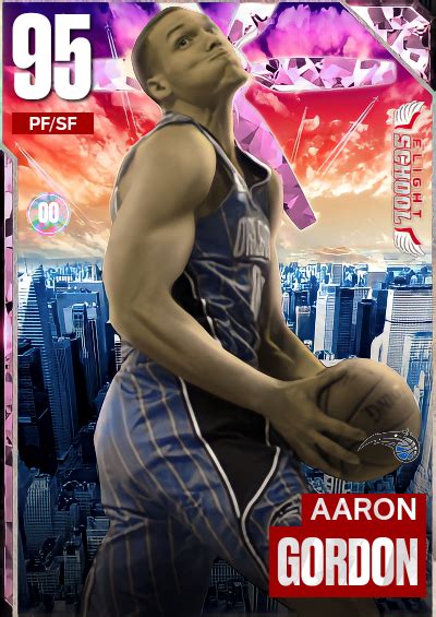 NBA 2K23 2KDB Custom Card Aaron Gordon