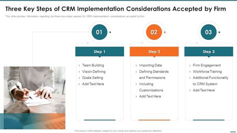 Crm Digital Transformation Toolkit Three Key Steps Of Crm