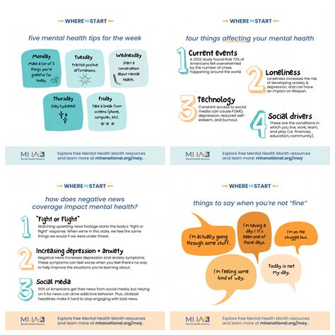 May Is Mental Health Awareness Month Icc Ims