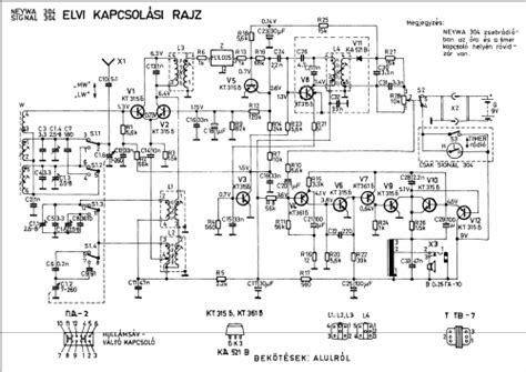 Nejva {Нейва} [Neywa] 304 Radio Kamensk-Uralsk Radio |Radiomuseum.org