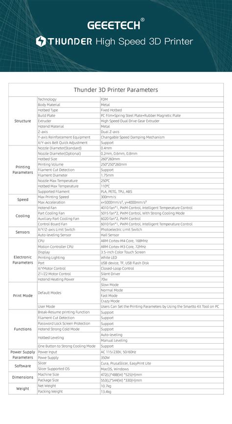 High-speed 3D tech will soon change catalog printing forever 35